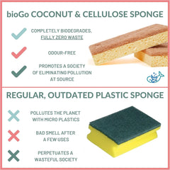 bioGo Compostable Plant Based Dish Sponges